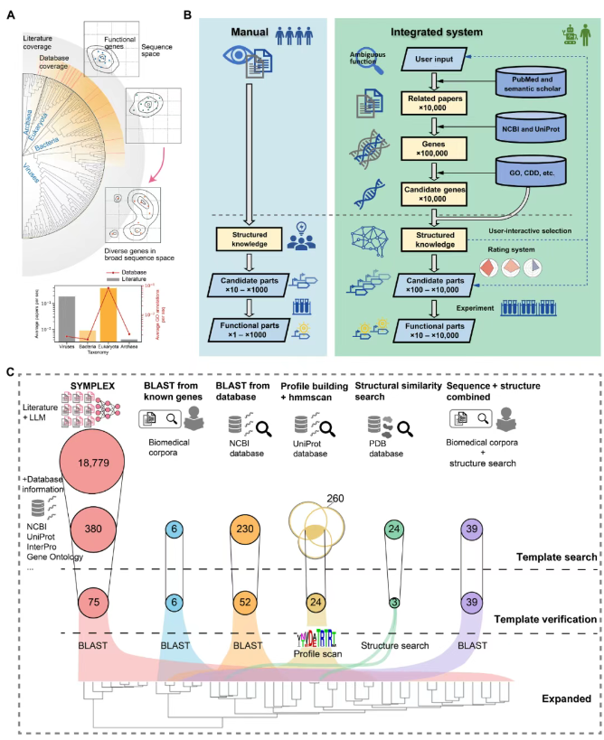 1744857882747203.png image.png