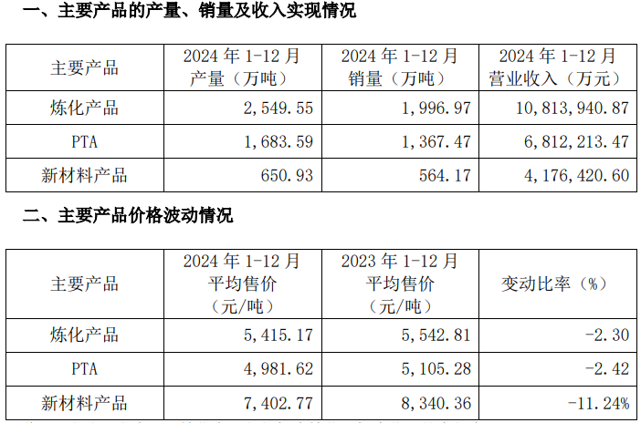 1745238052894157.png a0575e916af3379154cbd5c89d1b5382.png