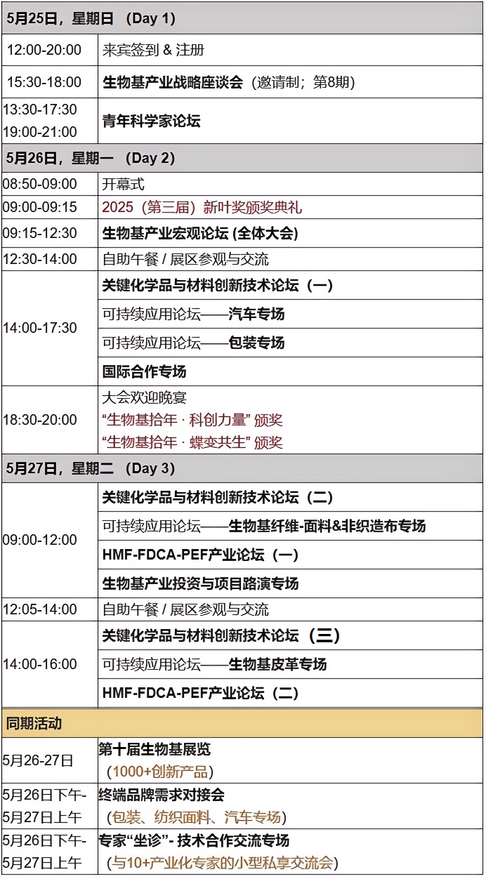 1746799712760844.png a645f4a88b9549aae2bc23c1b3731200.png