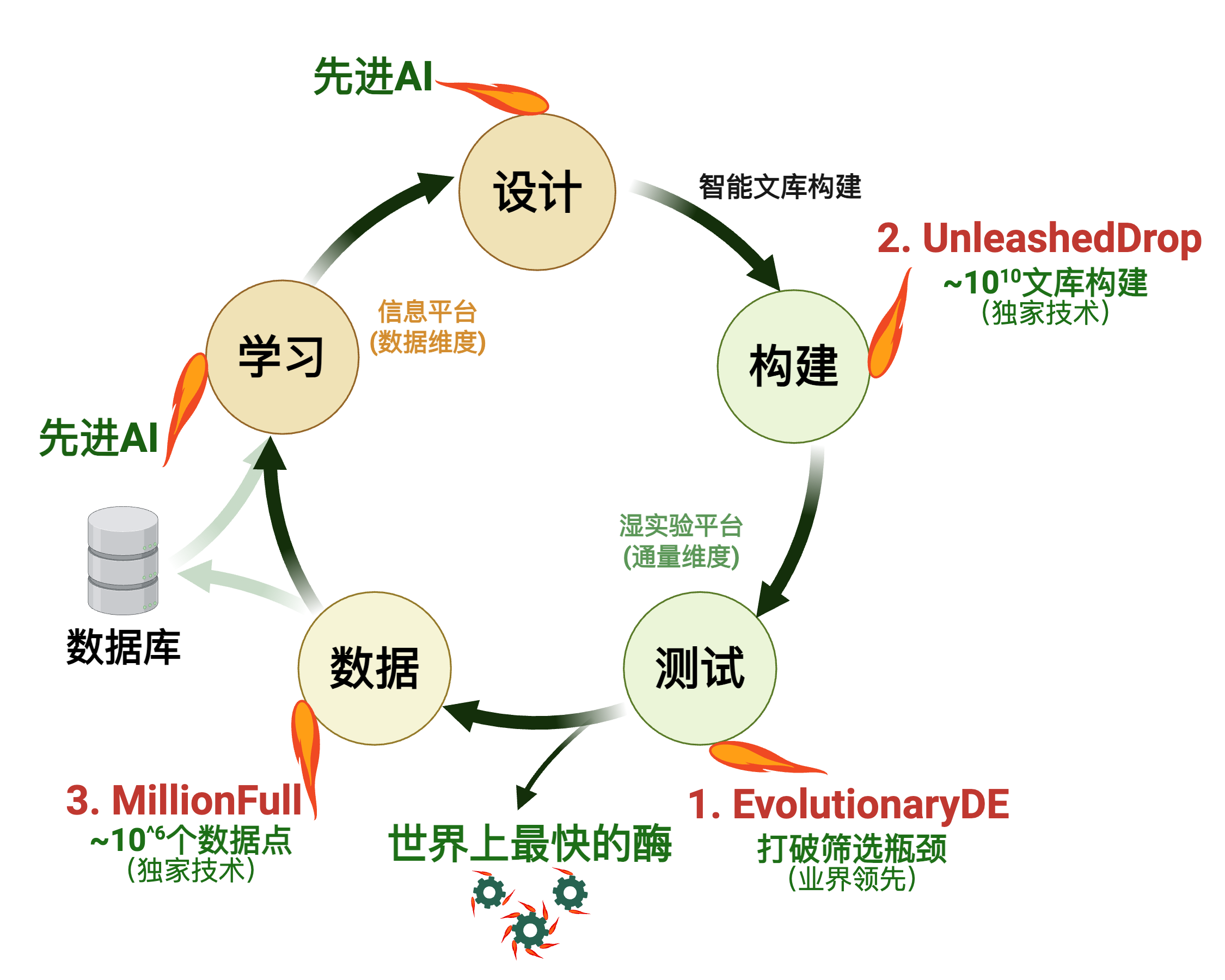 1747129282147728.png 83941fbecb2d9693df71dc35a6f07a36.png