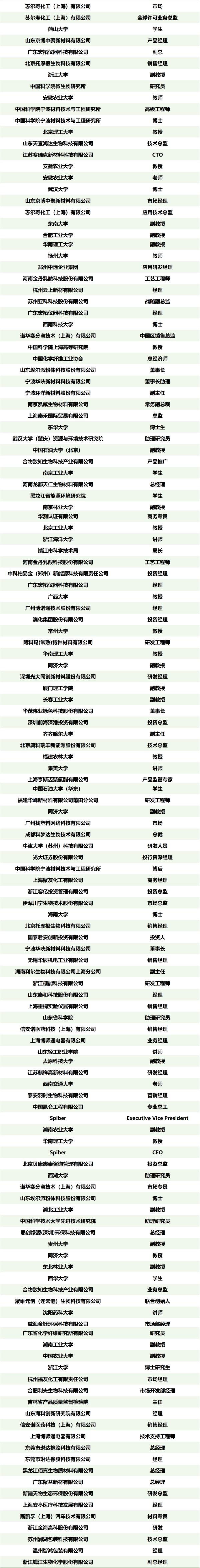 1747670233130330.png 52.png