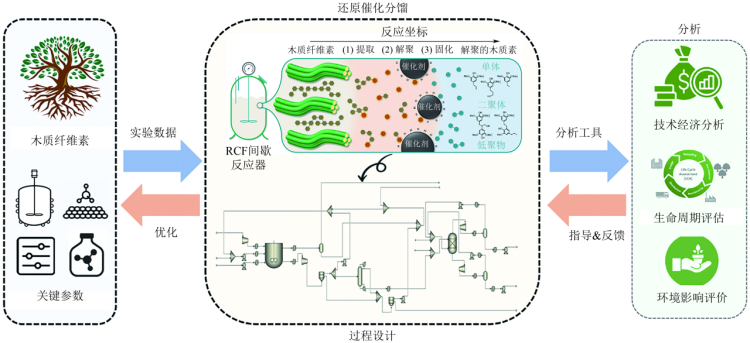 1751560207336508.png 2.1(1).png