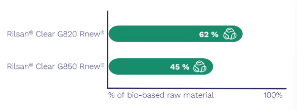 1752194768130906.png image.png