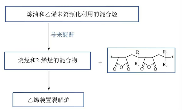 1752540617.png image.png