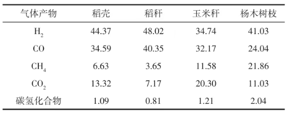 1752540637.png image.png