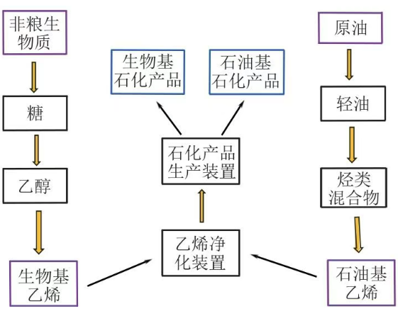 1752540647.png image.png