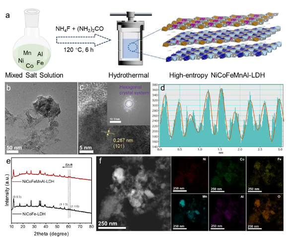 1752714598.png image.png