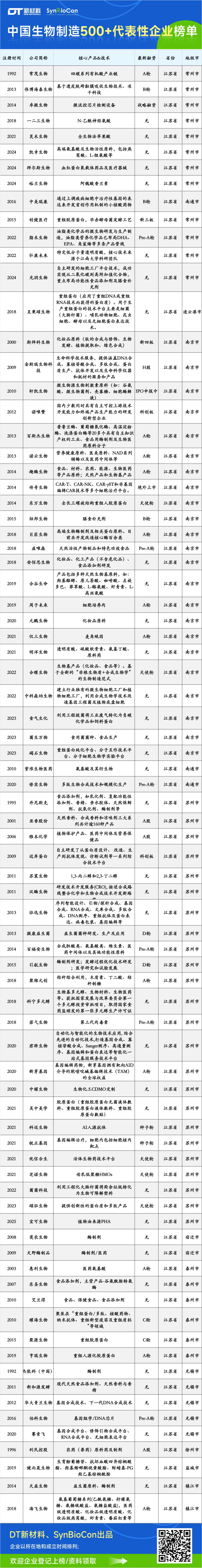 1753129460796260.png 3.1(2).png