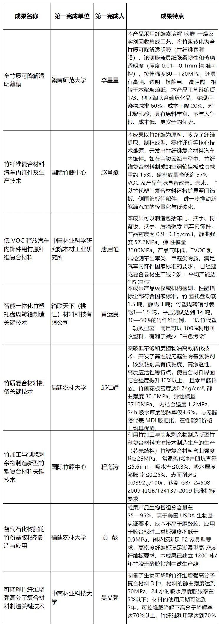 1754726168138665.png 1.3.png