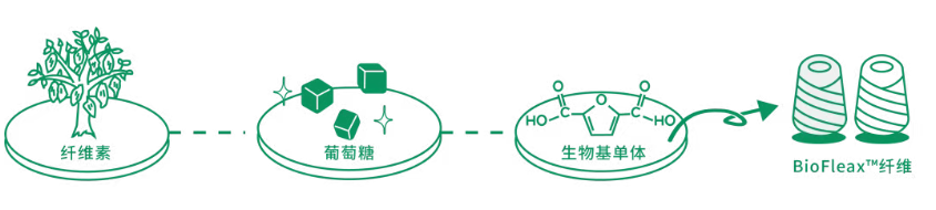 1757040206206767.png image.png