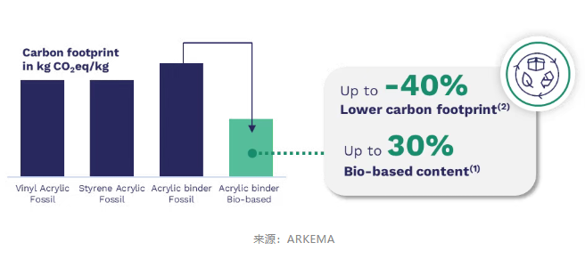 1757901331184132.png image.png