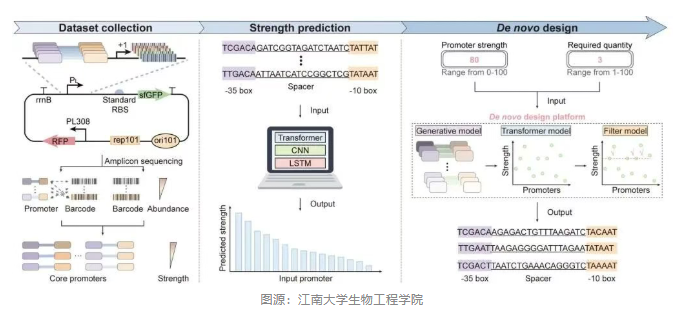 1758615283856203.png image.png