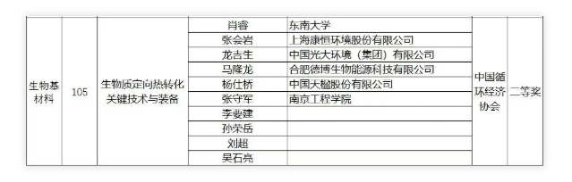 1758763307599303.png image.png