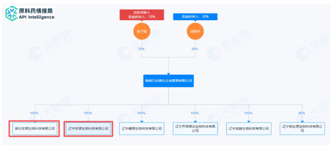 1759993606747160.png image.png