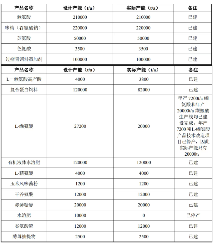 1760175095646122.png image.png