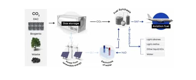 1760175568192050.png image.png