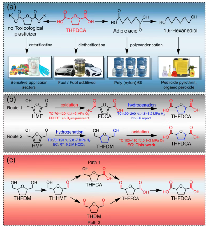 1763459958930777.png image.png