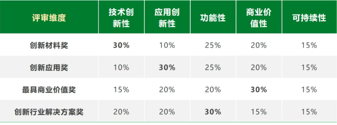 1766128001430767.png image.png