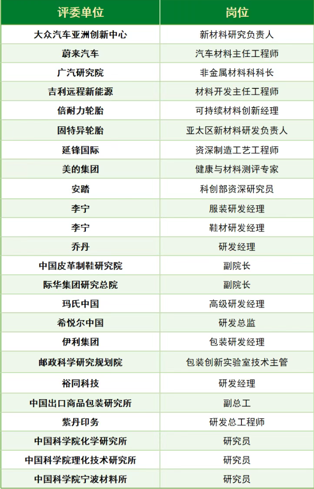 1766128075832547.png image.png