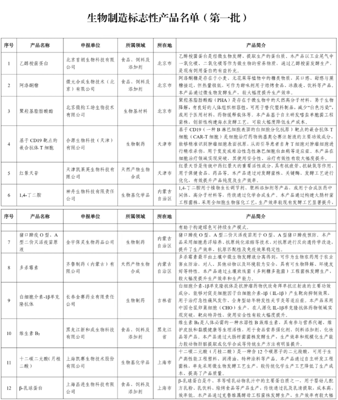 1766475185835076.png image.png