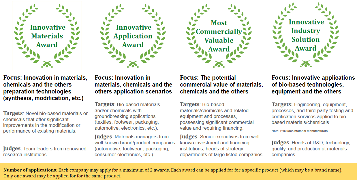 1766978902490093.png image.png