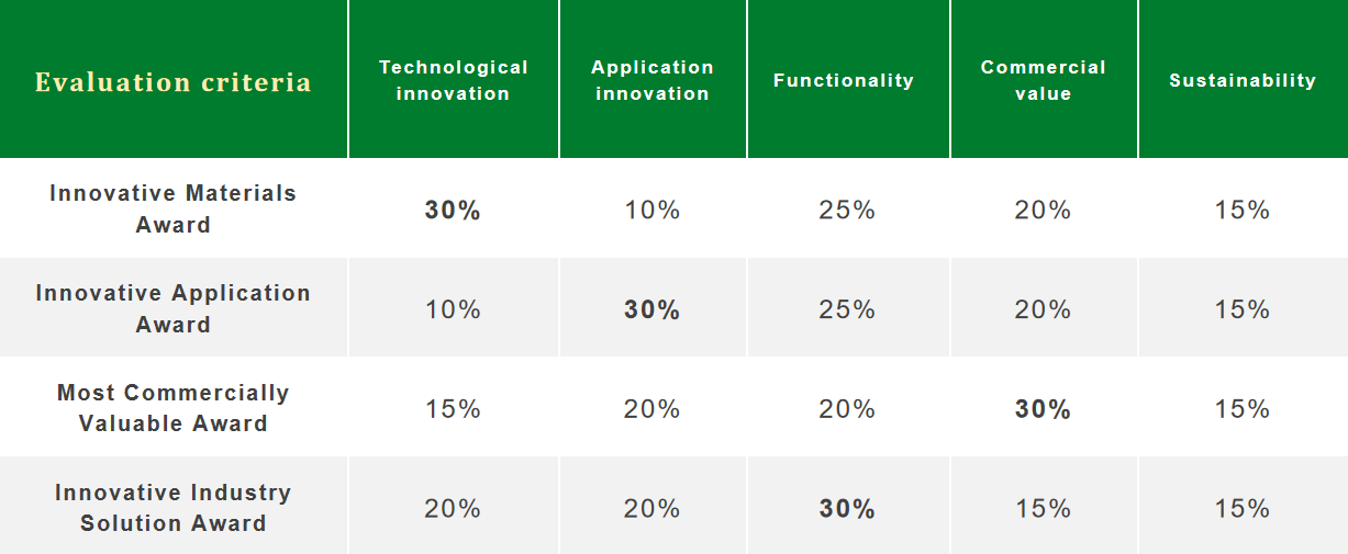 1766979248956797.png image.png