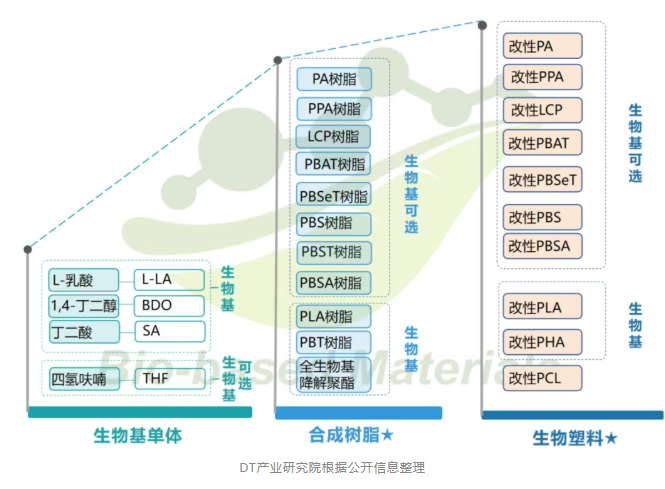 1766999329391273.png image.png