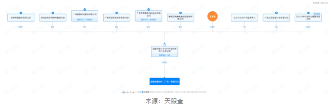 1766999415787752.png image.png