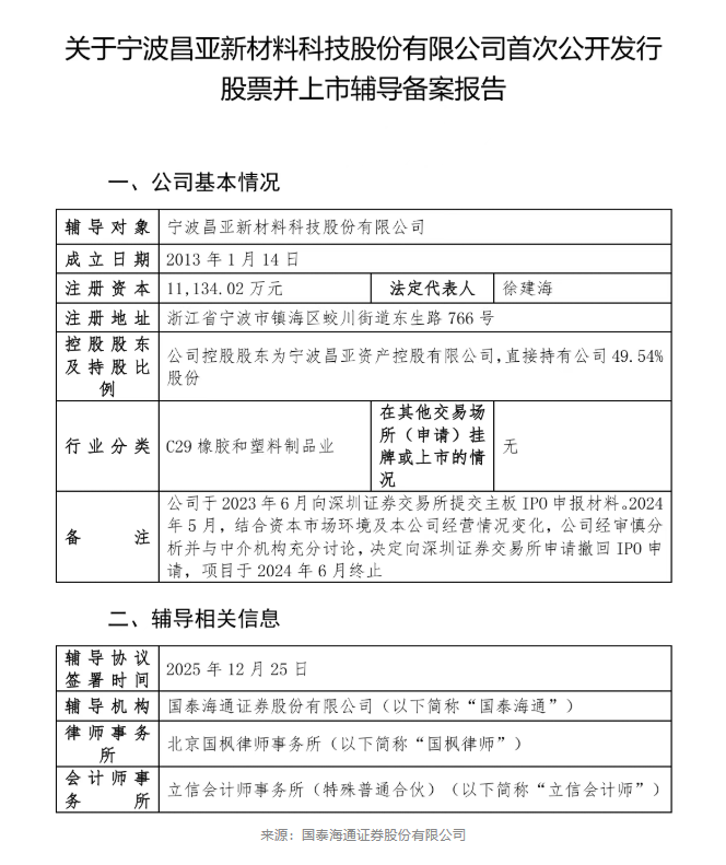 1767574894568062.png image.png