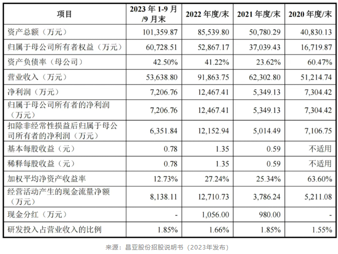 1767574949460662.png image.png