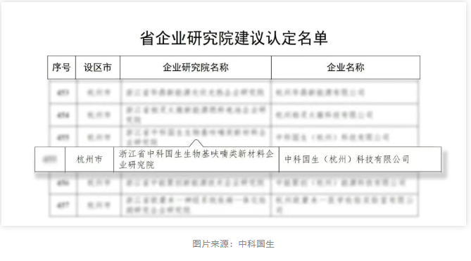 1767747318987805.png image.png