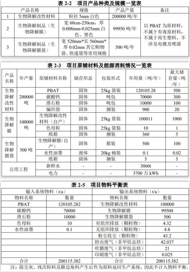 1768462980136663.png image.png