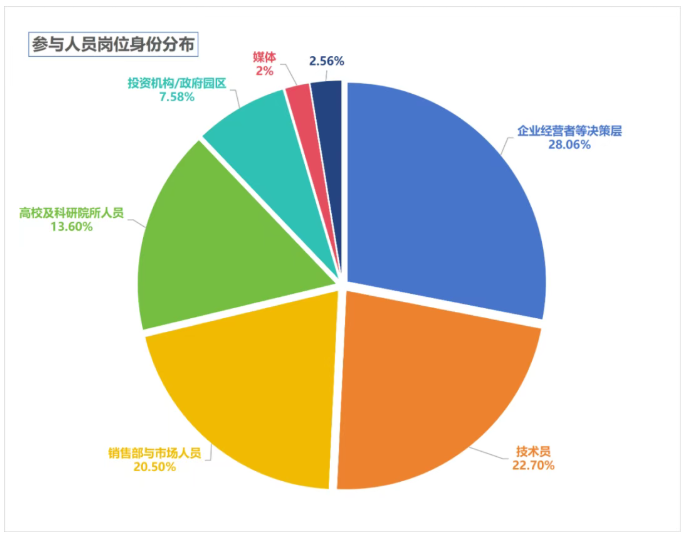 1769161441293430.png image.png