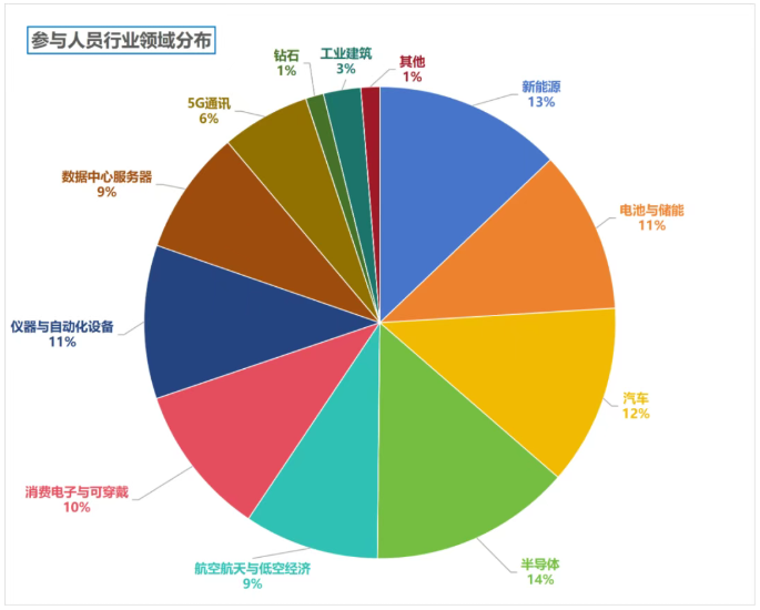 1769161449160100.png image.png