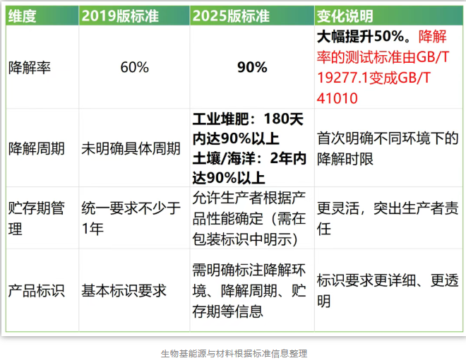 1769481670966785.png image.png