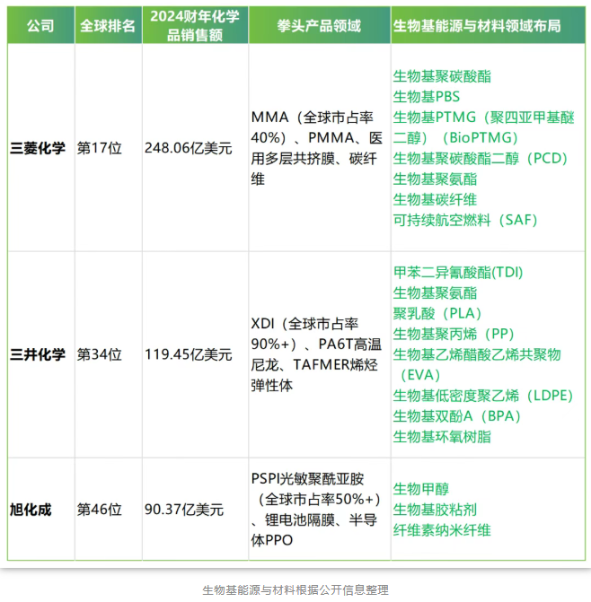 1769668093307831.png image.png