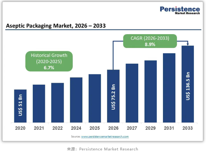 1770080822424631.png image.png