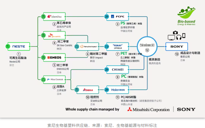 1771981179670031.png image.png