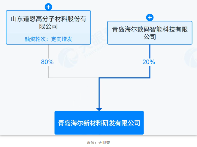 1771981215764984.png image.png