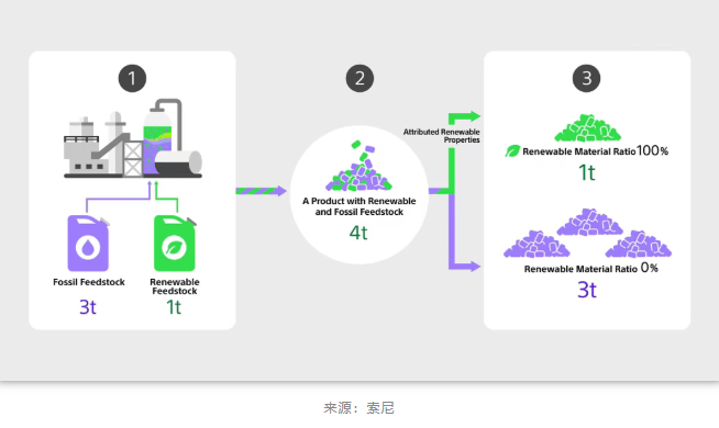 1771981232917971.png image.png