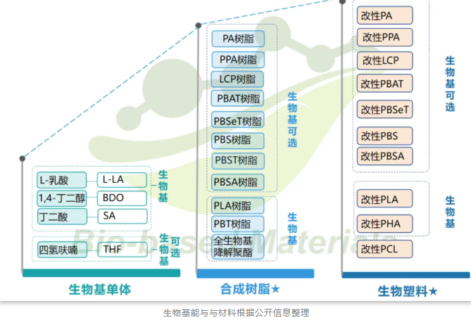 1772066820323308.png image.png