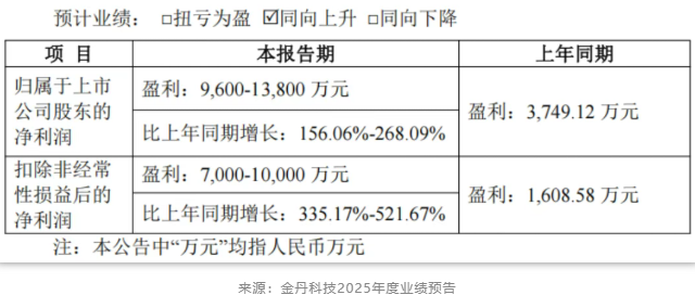 1772516726451943.png image.png