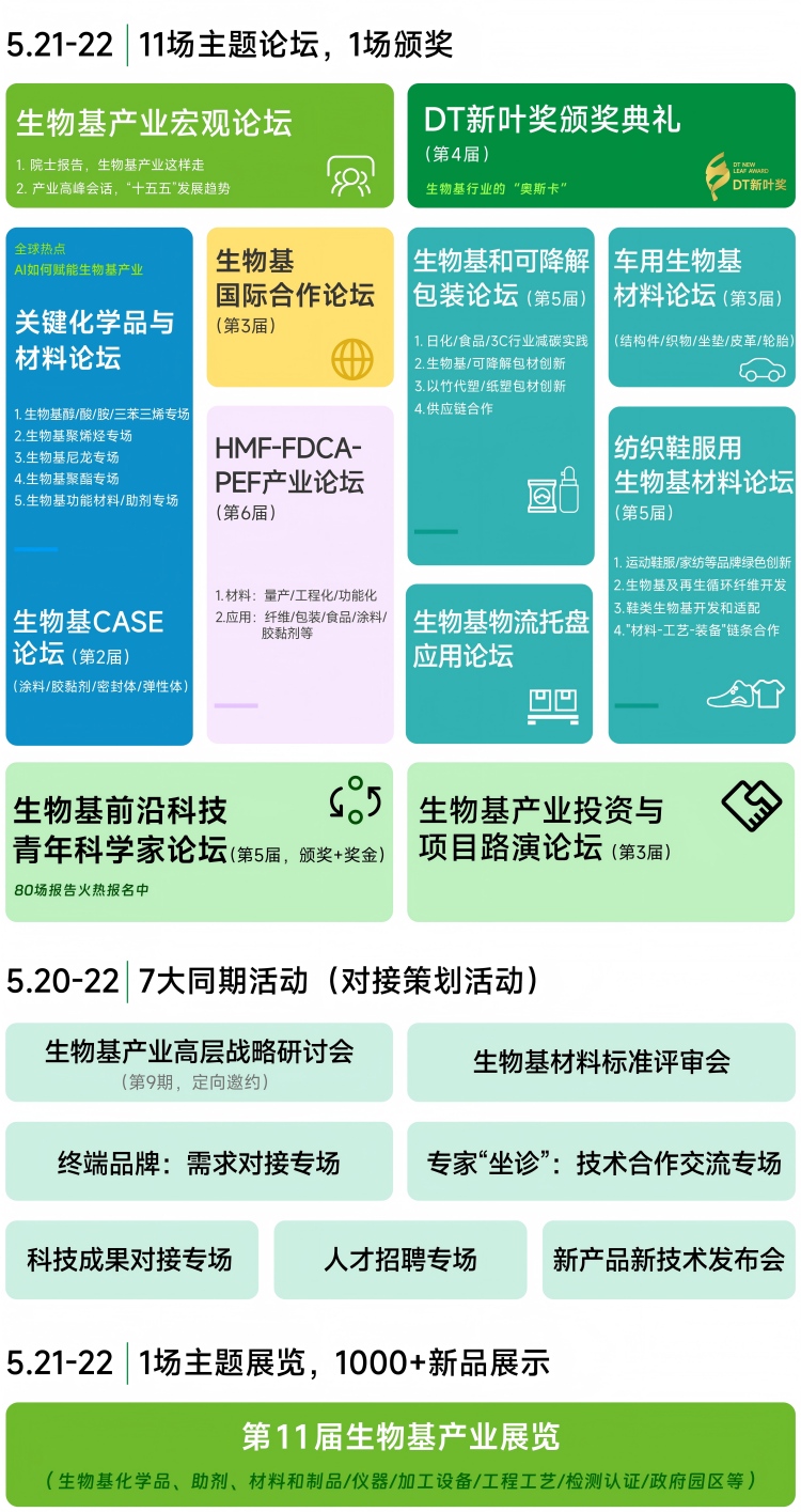 大会框架 4.2-公众号(1).jpg