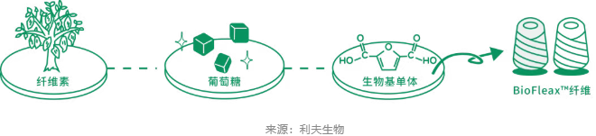 1775533252152812.png image.png