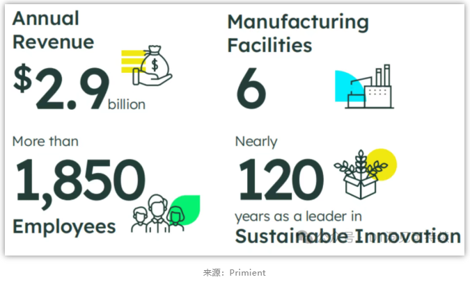 1776317766750930.png image.png