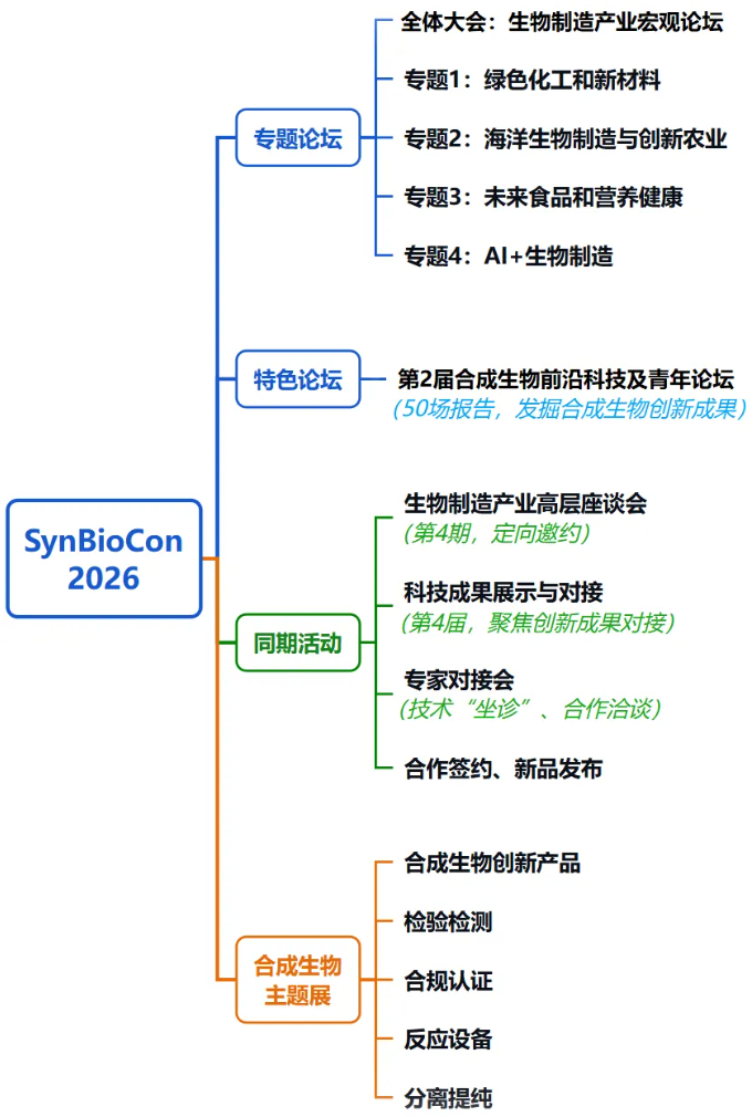 1783301314257544.png image.png