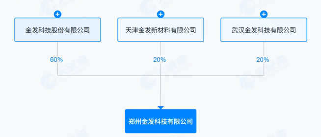 1783302434770802.png image.png