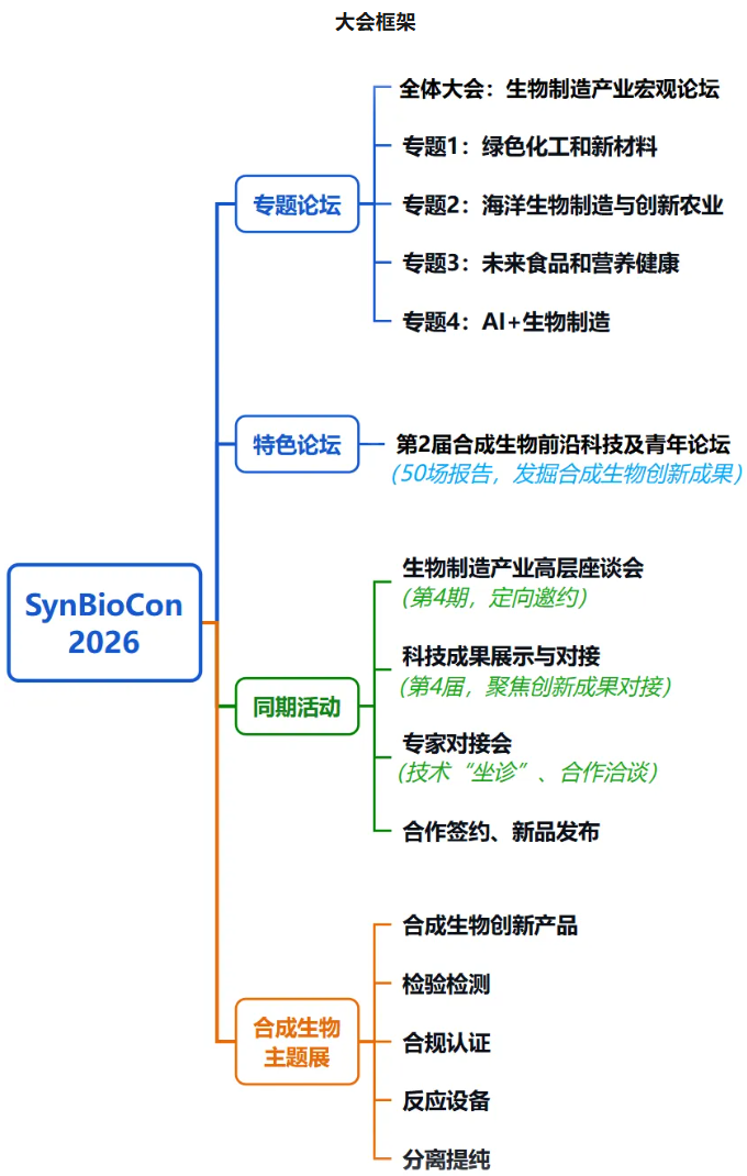 1784535486497744.png image.png