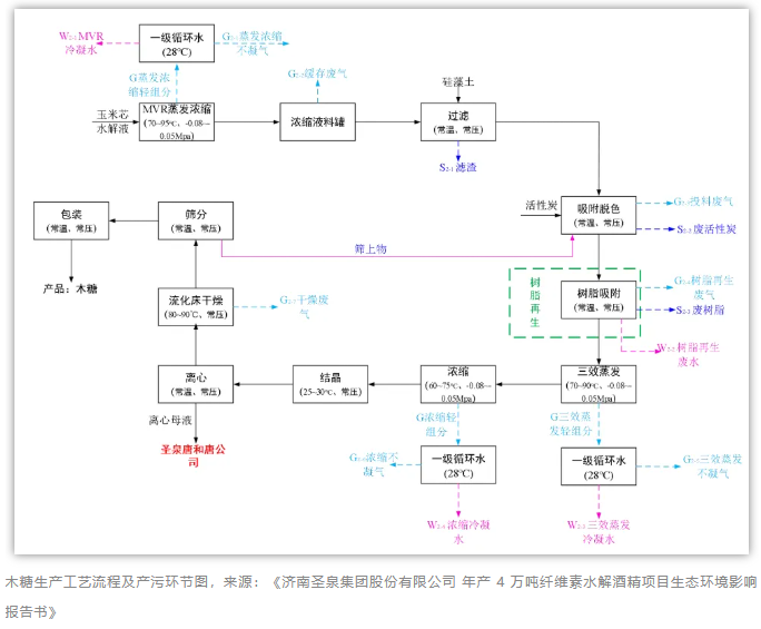 1787126261406466.png image.png
