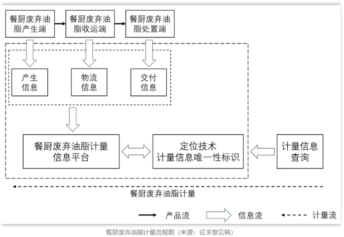 1789550437600540.png image.png